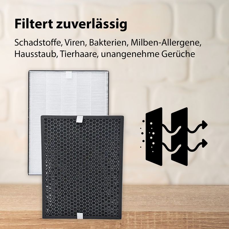 Alternativer HEPA-Filter FY1410 für Philips Luftreiniger Serie 1000