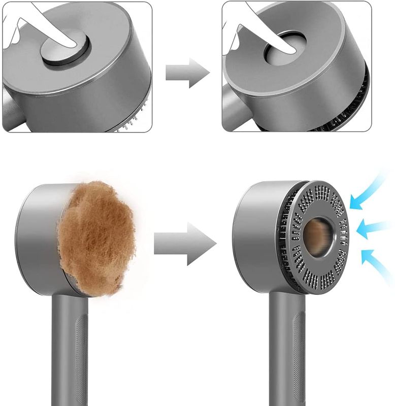 Alternative Hunde- und Katzenbürste für Dyson Staubsauger V7 V8 V10 V11 V15