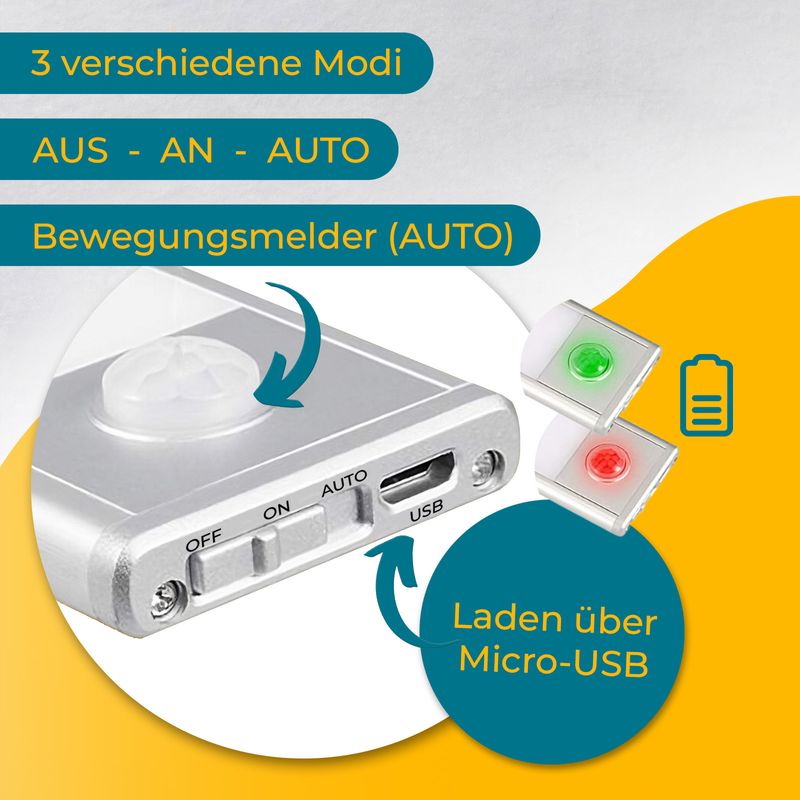 Lichtleiste Licht Leuchte Nachtlicht Lampe Bewegungsmelder LED