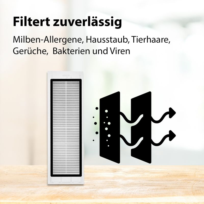 Alternativer HEPA-Filter kompatibel mit Roborock Serie S5 S6