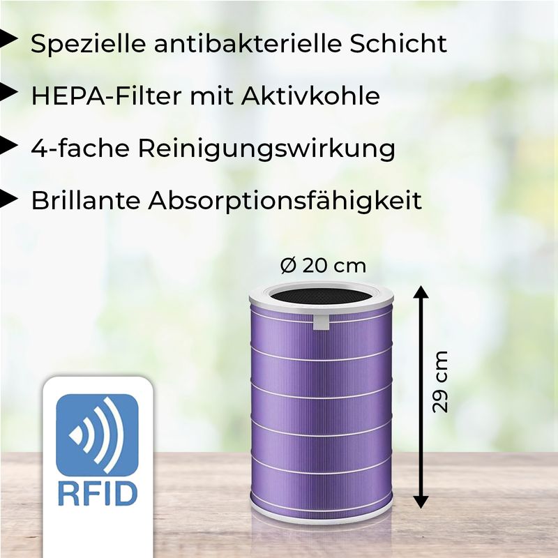 Alternativer HEPA-Luftfilter zu Xiaomi Mi Air Purifier 3H