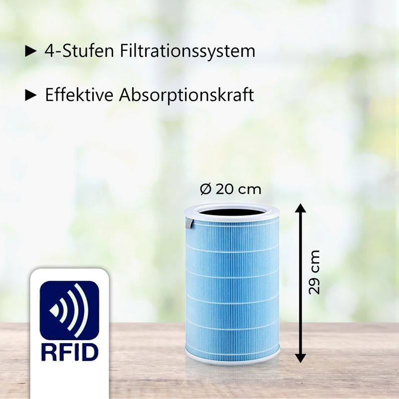 Alternativer HEPA-Luftfilter zu Xiaomi Mi Air Purifier 3H