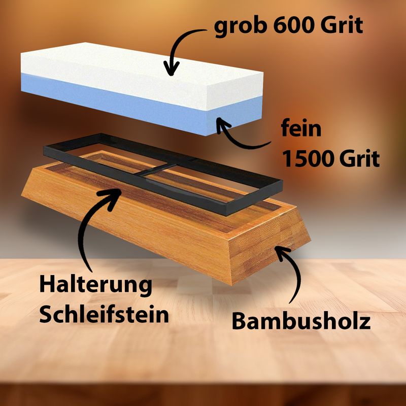 Messerschleifer Schleifstein Wetzstein Schärfstein Messerschärfer