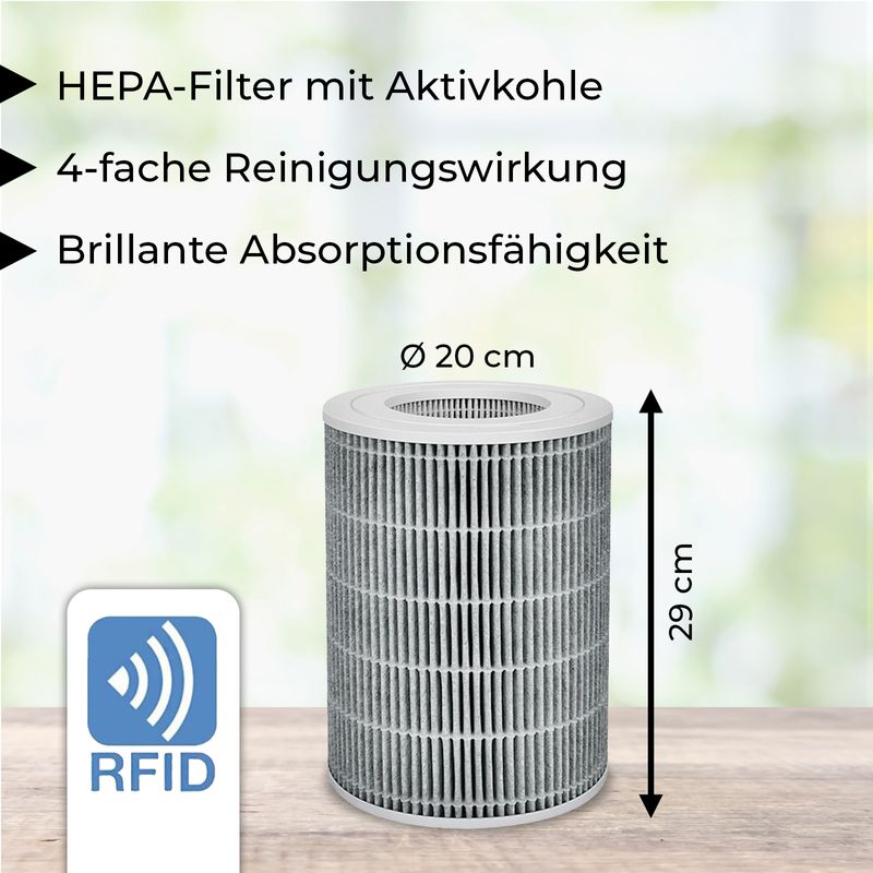 Alternativer HEPA-Luftfilter zu Xiaomi Mi Air Purifier 3H