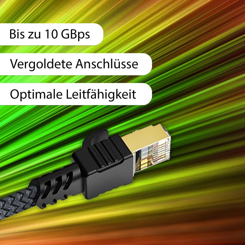 20m Netzwerkkabel Flachkabel Ethernet LAN Kabel RJ45 Cat. 7 UTP