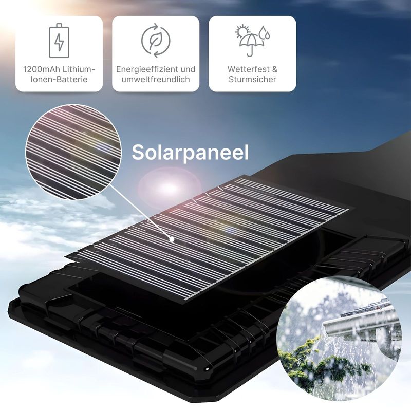 LED Solar Fassadenbeleuchtung mit Bewegungsmelder Gartenleuchte