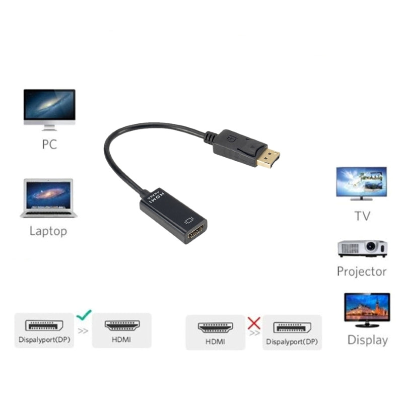DisplayPort DP zu HDMI Kabeladapter Adapter Konverter Wandler 4K UHD