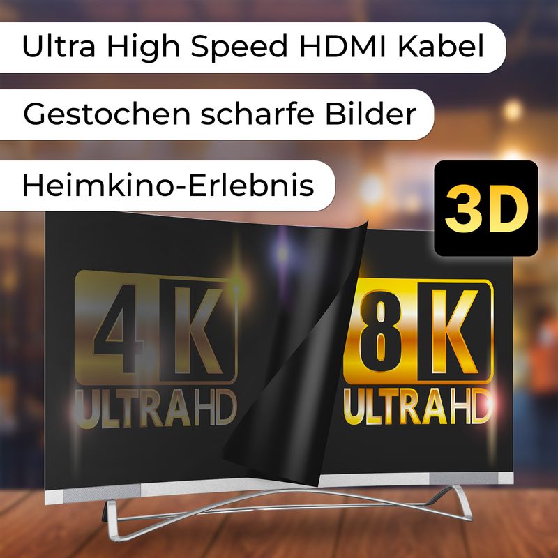 HDMI zu HDMI Kabel 2m 8K UHD High Speed HDMI Anschlusskabel