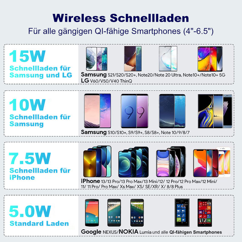 Smartphonehalterung Auto Fahrzeug Handyhalterung Auto Handyhalter