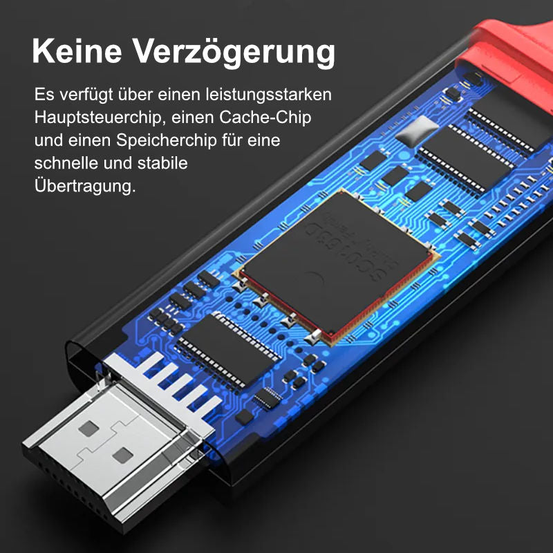 USB-A USB-C HDMI 2m Adapterkabel USB-C USB-A HDMI USB-A USB-C HDMI