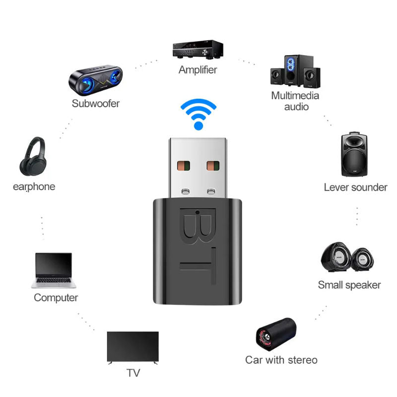 Bluetooth 5.0 USB-Audio-Transceiver USB Audio-Adapter