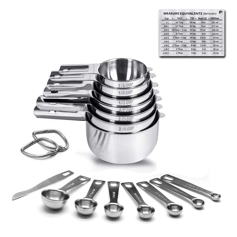 Messbecher Messlöffel Messbecher-Set Dosierlöffel Dosierbecher