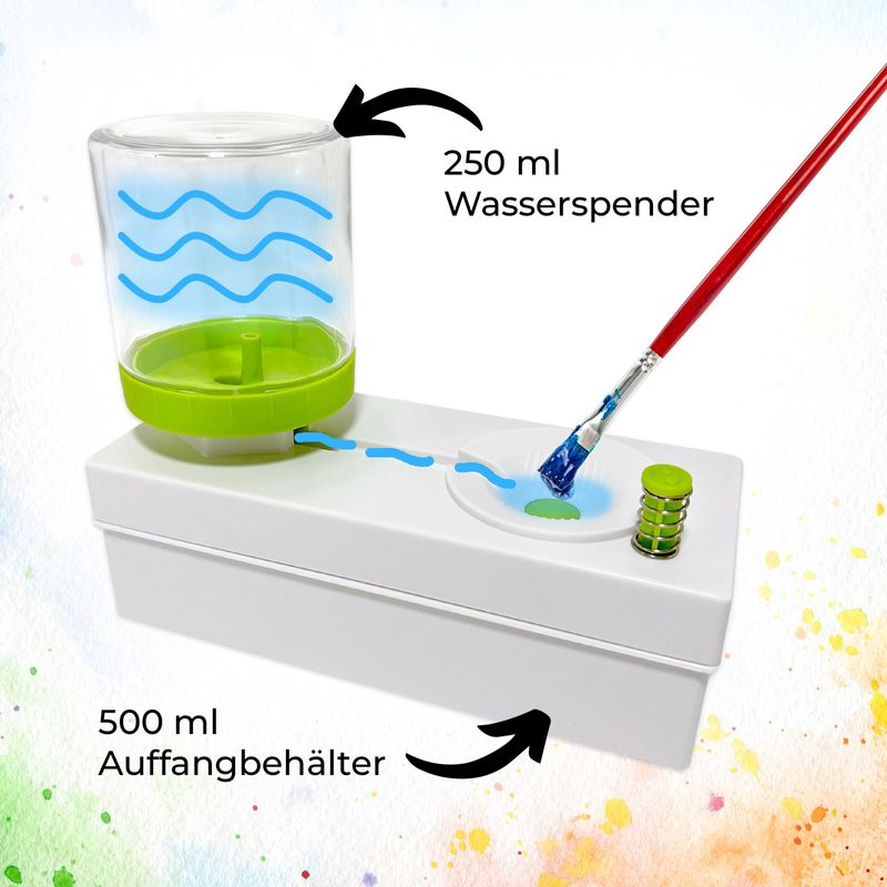 Pinselreiniger Wasserspender für Malerpinsel Pinselspüler Brush Rinser