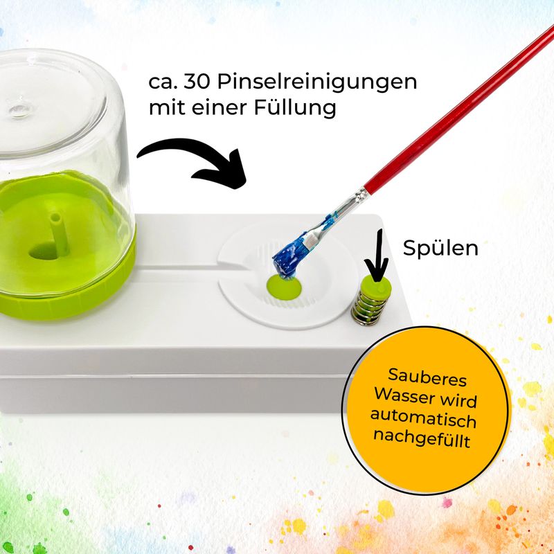 Pinselreiniger Wasserspender für Malerpinsel Pinselspüler Brush Rinser