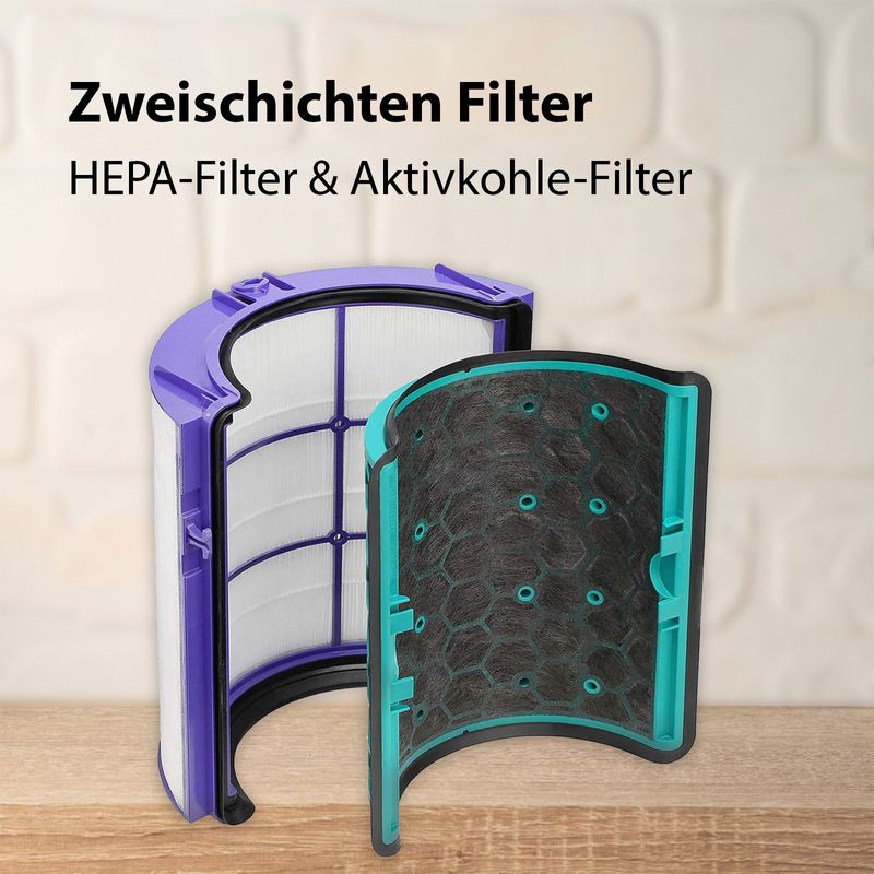 Kompatibles Filter-Set für Dyson Pure Cool Cryptomic Luftreiniger TP06