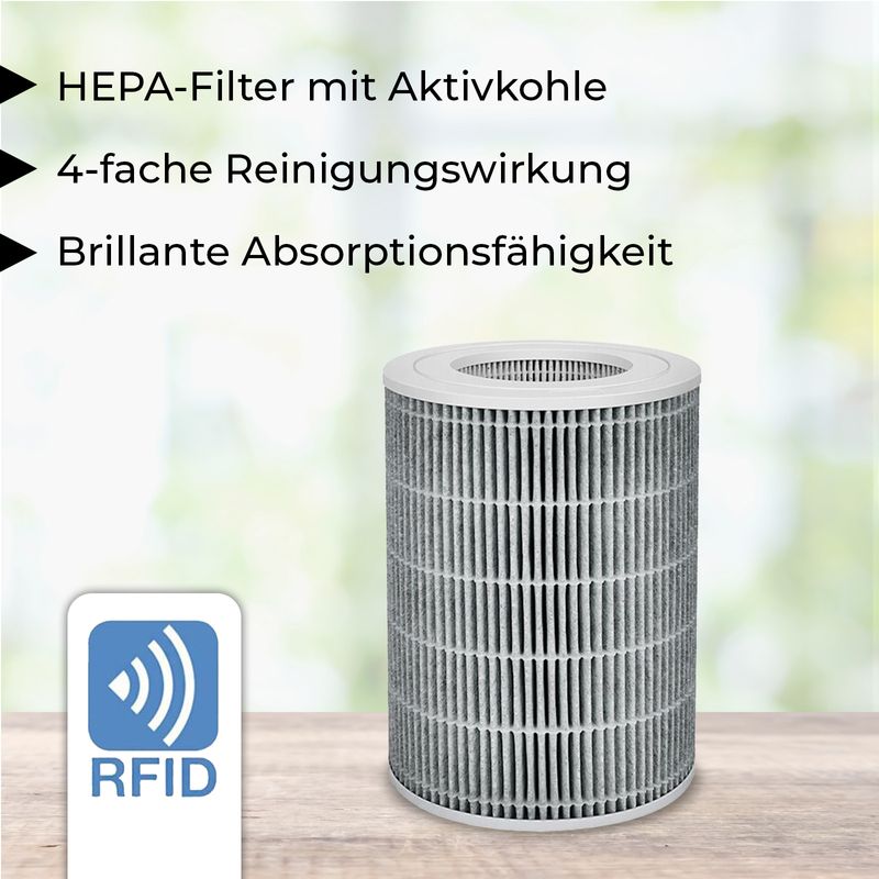 Alternativer HEPA-Luftfilter zu Xiaomi Mi Air Purifier 2H