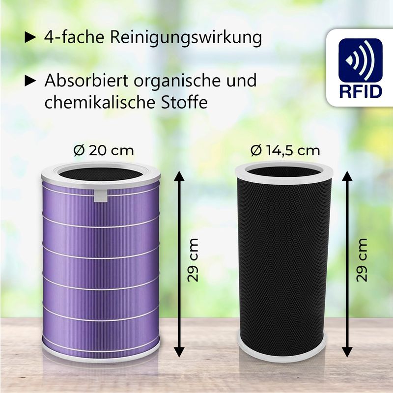 Alternatives HEPA- & Aktivkohlefilter-Set zu Xiaomi Mi Air Purifier 2S