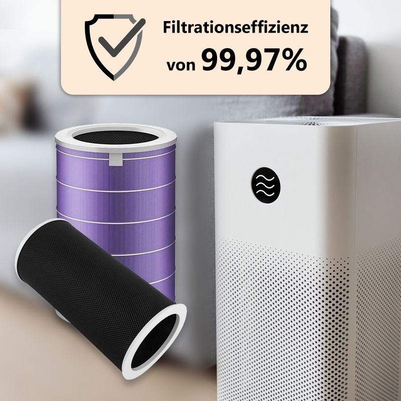 Alternatives HEPA- & Aktivkohlefilter-Set zu Xiaomi Mi Air Purifier 2H