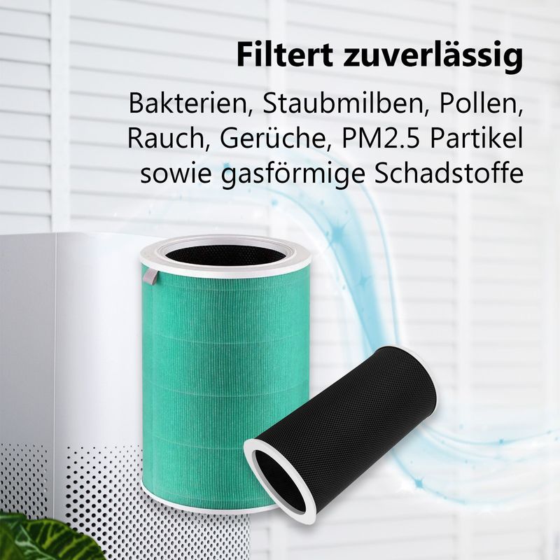 Alternatives HEPA- & Aktivkohlefilter-Set zu Xiaomi Mi Air Purifier 3H