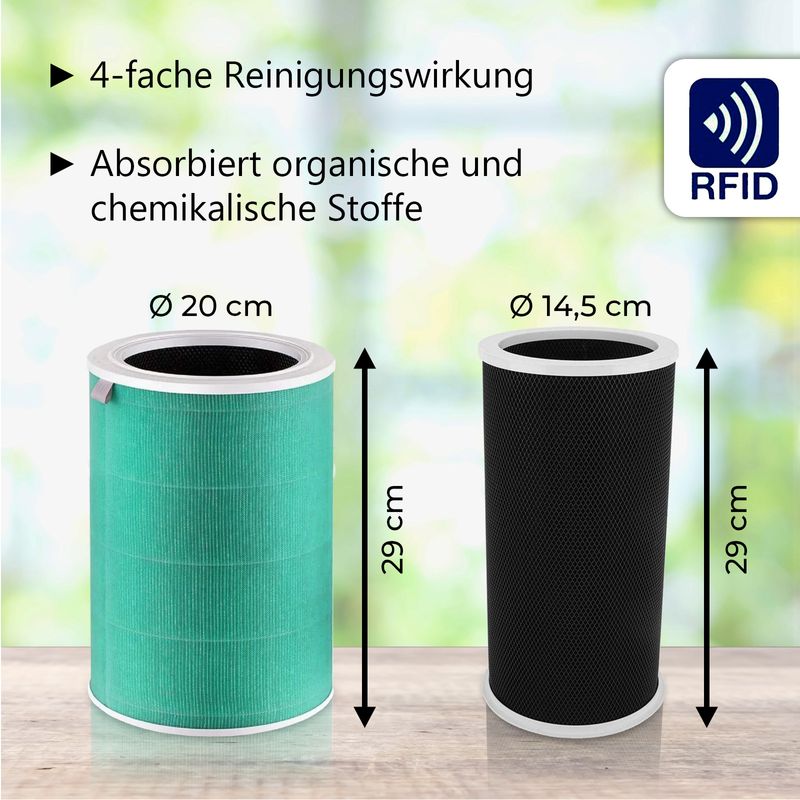 Alternatives HEPA- & Aktivkohlefilter-Set zu Xiaomi Mi Air Purifier 2S
