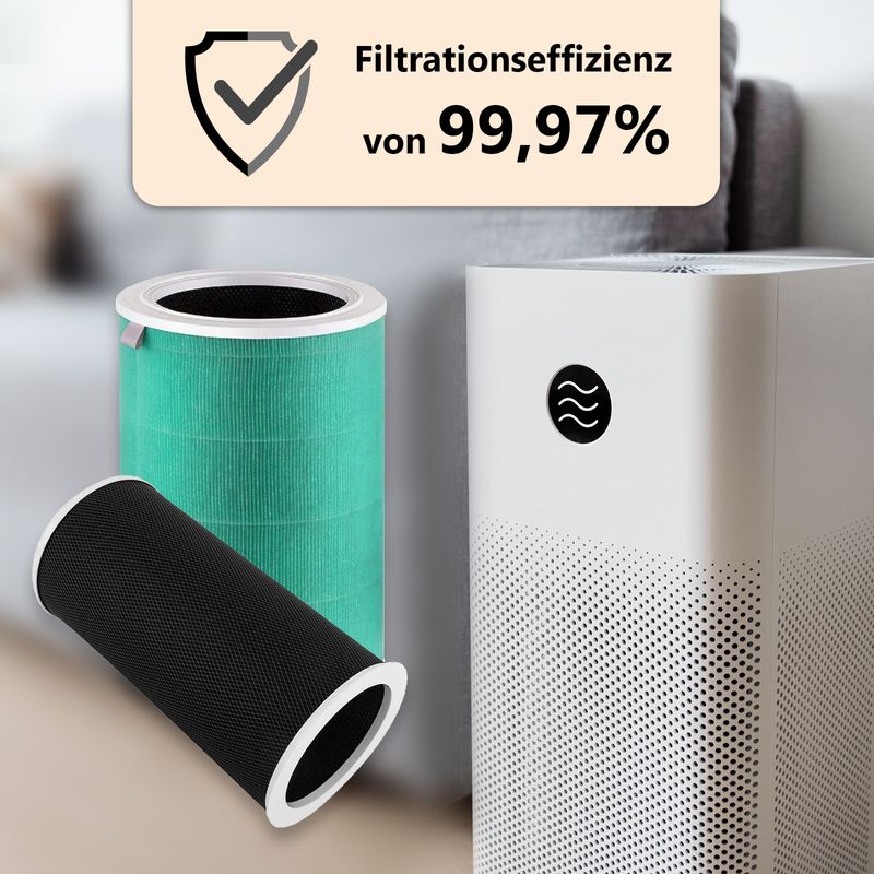 Alternatives HEPA- & Aktivkohlefilter-Set zu Xiaomi Mi Air Purifier 2S