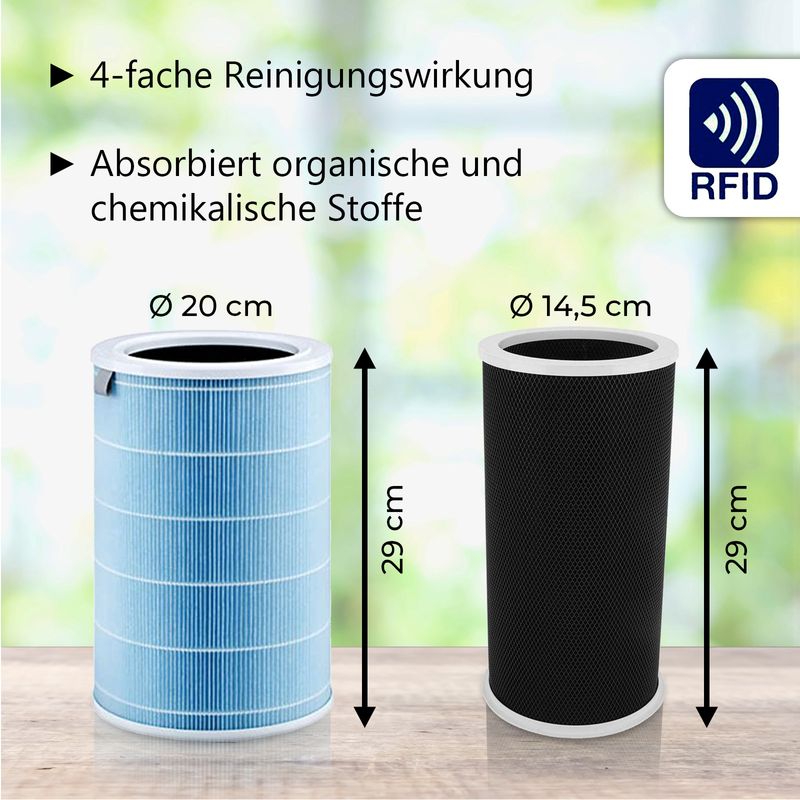 Alternatives HEPA- & Aktivkohlefilter-Set zu Xiaomi Mi Air Purifier 2H