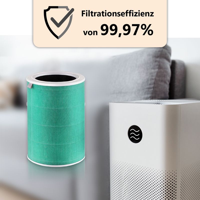 Alternativer HEPA-Luftfilter zu Xiaomi Mi Air Purifier PN101315