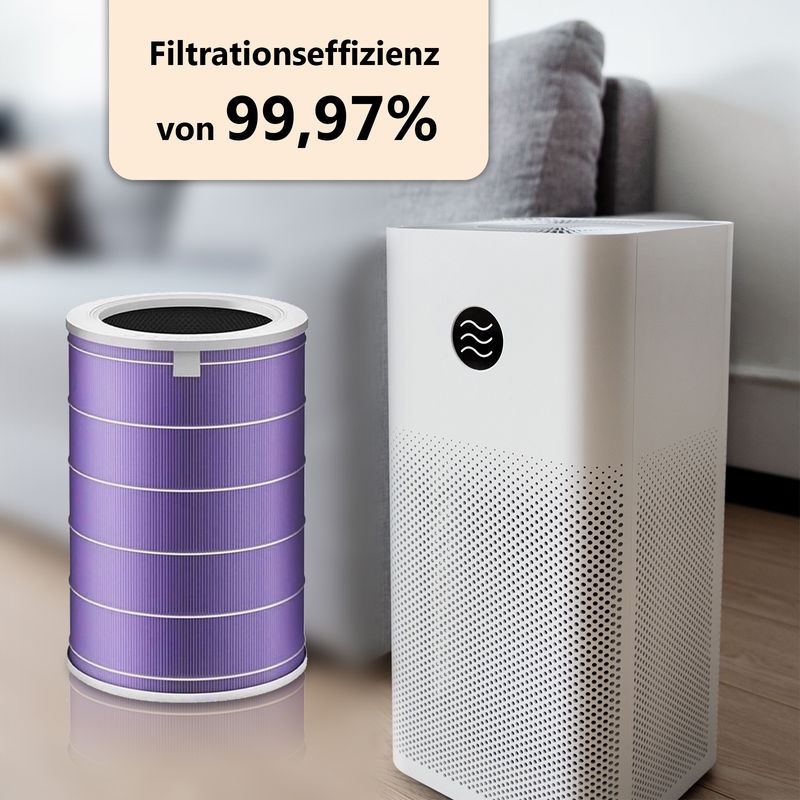 Alternativer HEPA-Luftfilter zu Xiaomi Mi Air Purifier 2