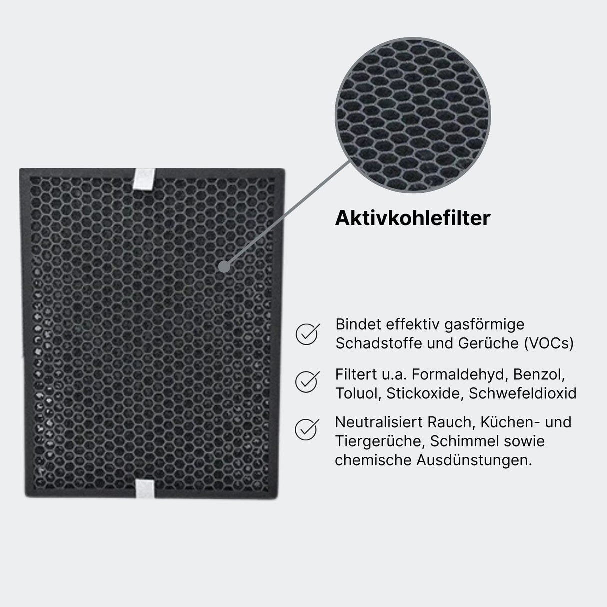 Alternativer Aktivkohlefilter FY1413 für Philips Luftreiniger Serie 1000