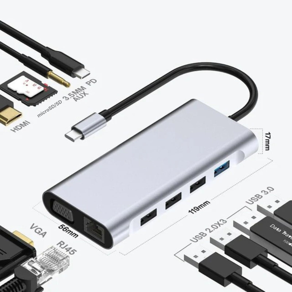 Dockingstation Multi USB-Hub USB-C 11in1 USB-A HDMI microSD/SD RJ45 AUX VGA