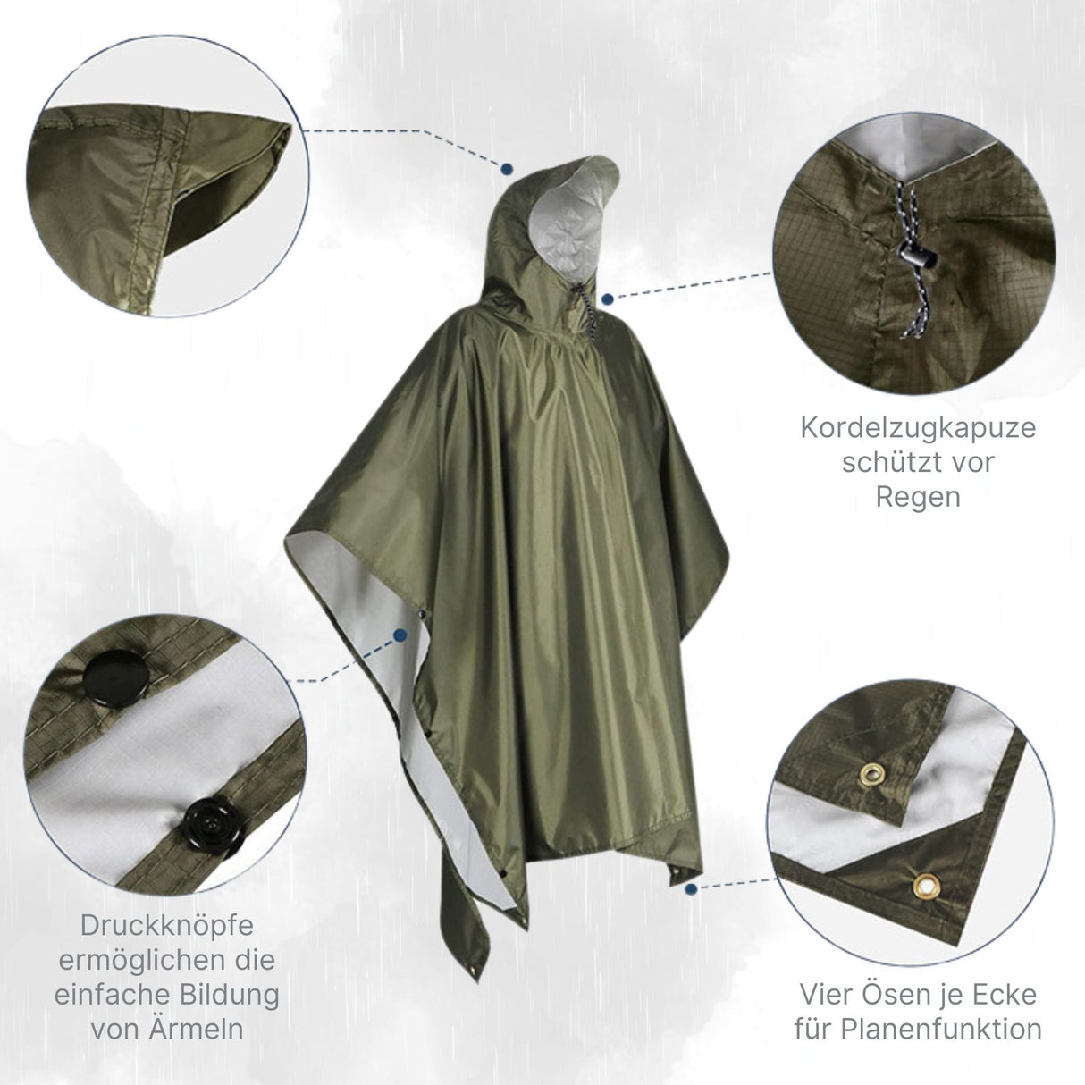 Regenponcho Regencape Regenumhang Regenjacke Wasserschutzponcho
