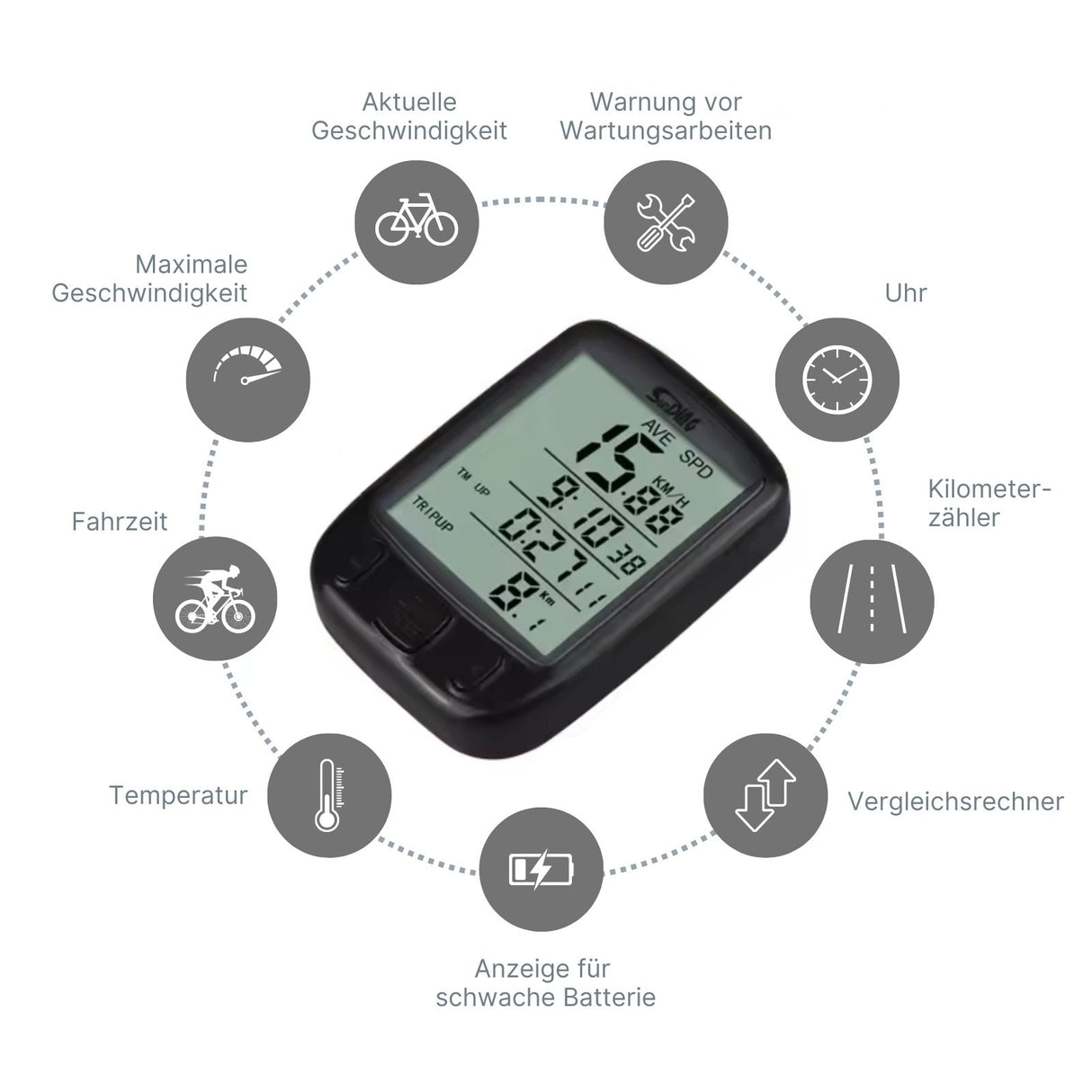 Sunding Velocomputer Fahrradcomputer Fahrradtacho Bikecomputer