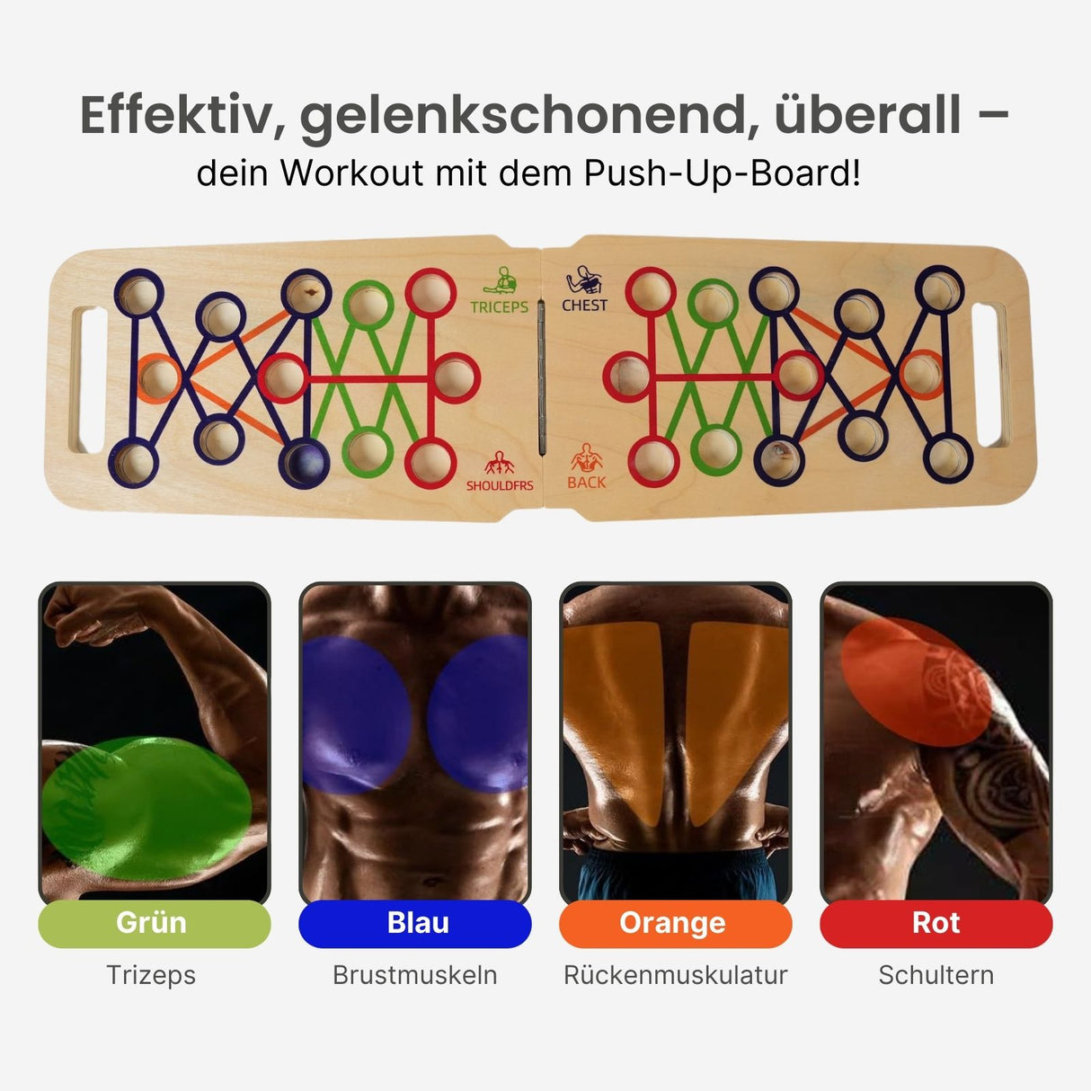 Push-Up-Board Liegestützbrett Push-Up-Trainer Liegestütz-Board