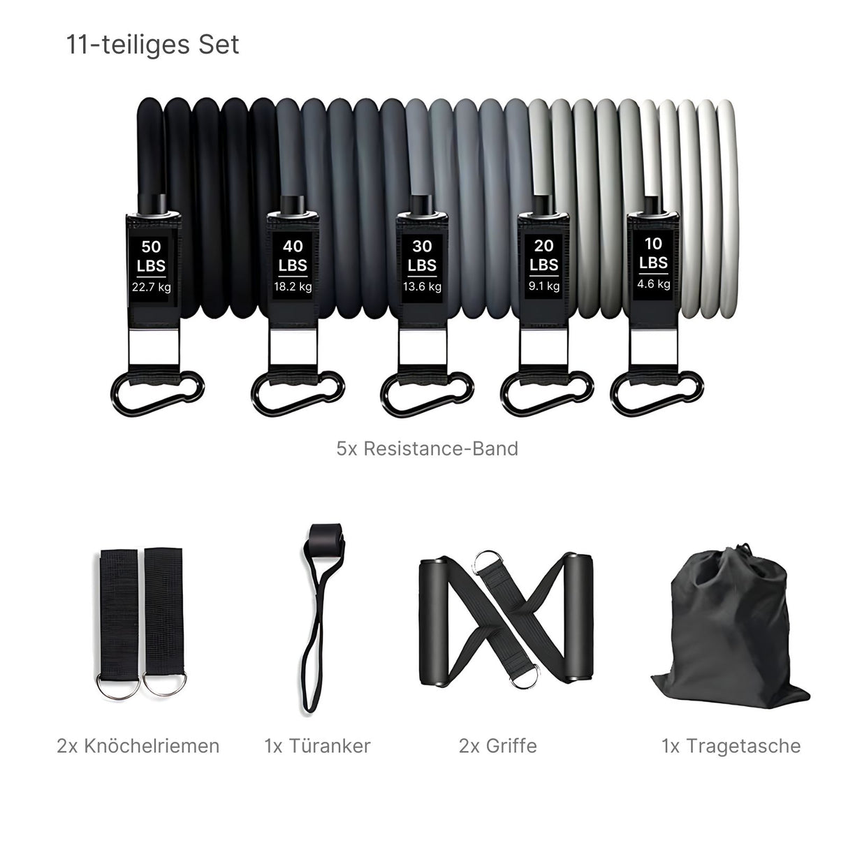 11-tlg. Set Fitnessband Resistance-Band Widerstandsband Trainingsband