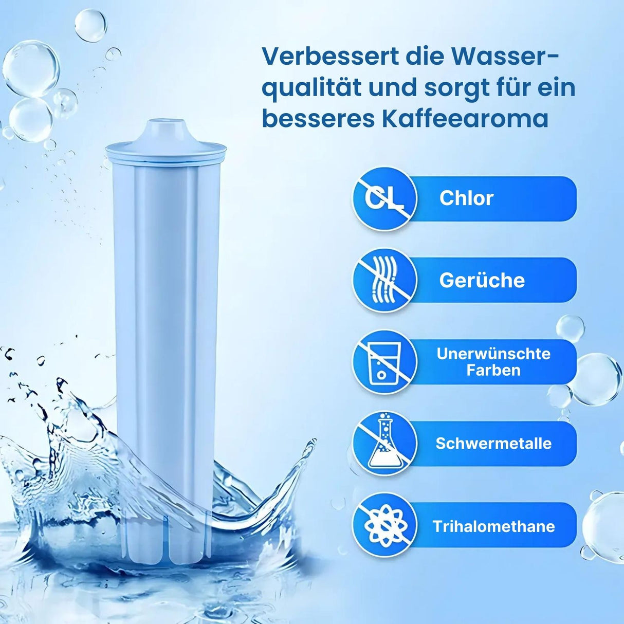 Alternative Wasserfilter-Patrone Claris Blue+ für Jura ENA- ENA-Micro- Giga- und Impressa-Serien