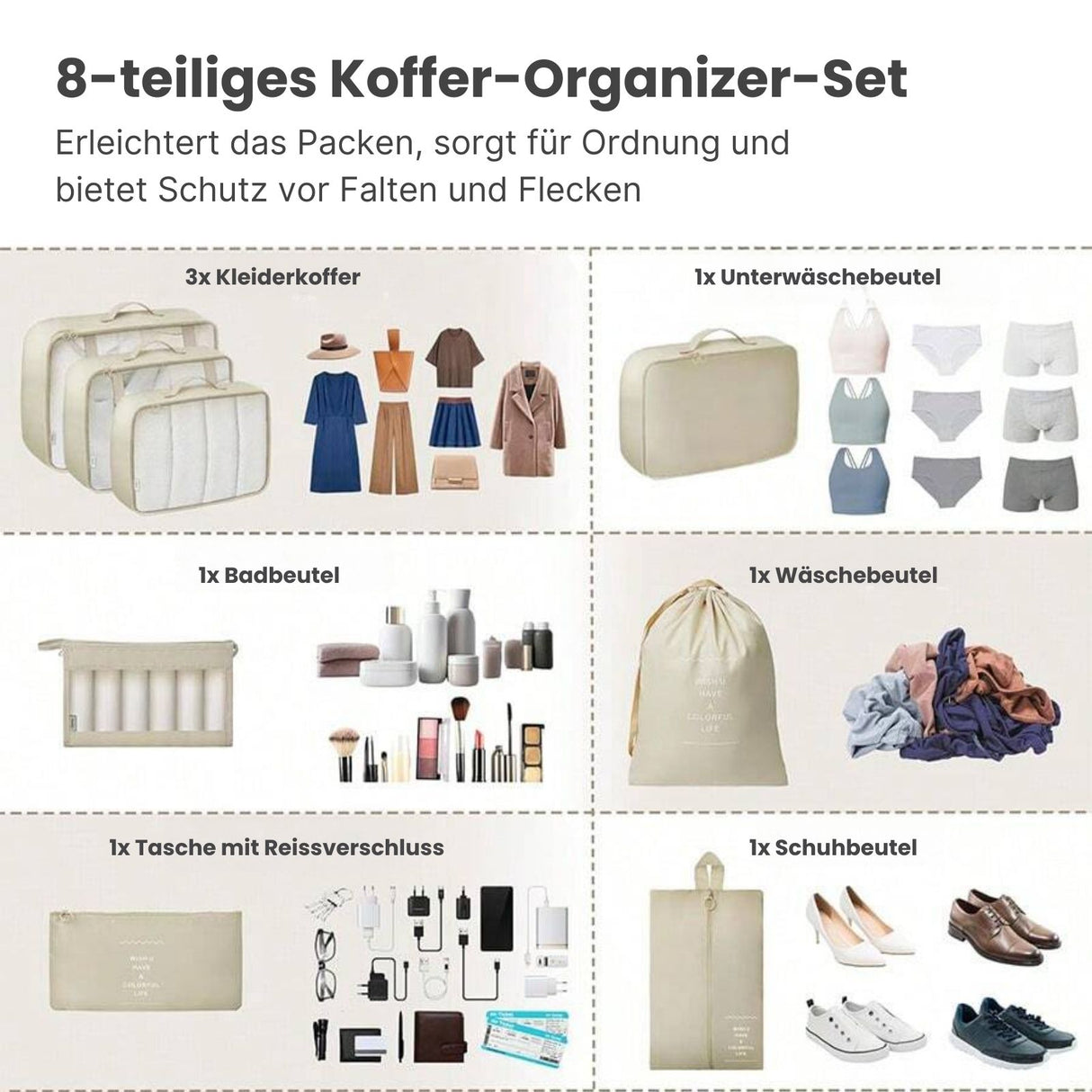 Reisebeutel Aufbewahrungsbeutel Koffer-Organizer Packsack Set