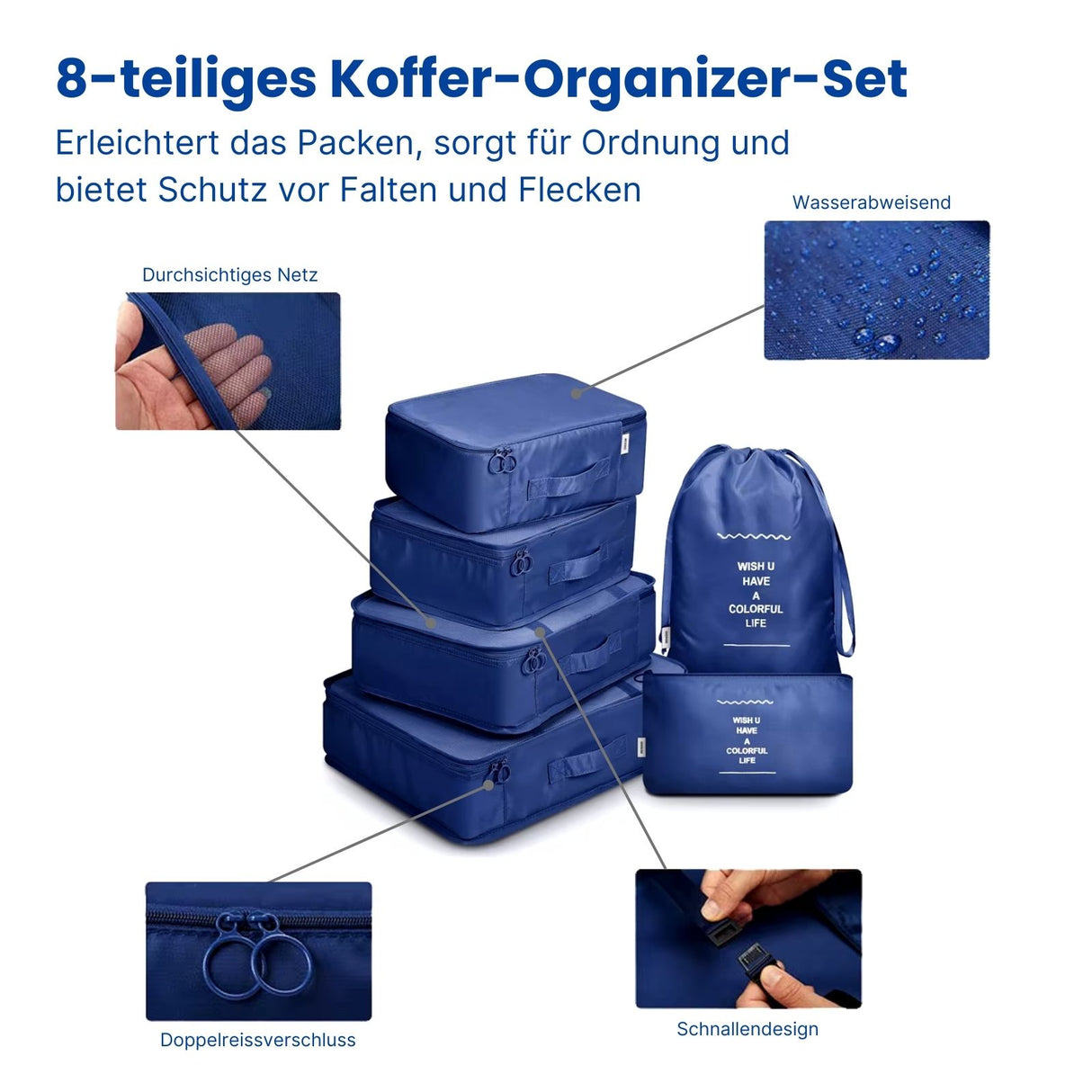 Aufbewahrungsbeutel Packsack Reisebeutel Koffer-Organizer Set