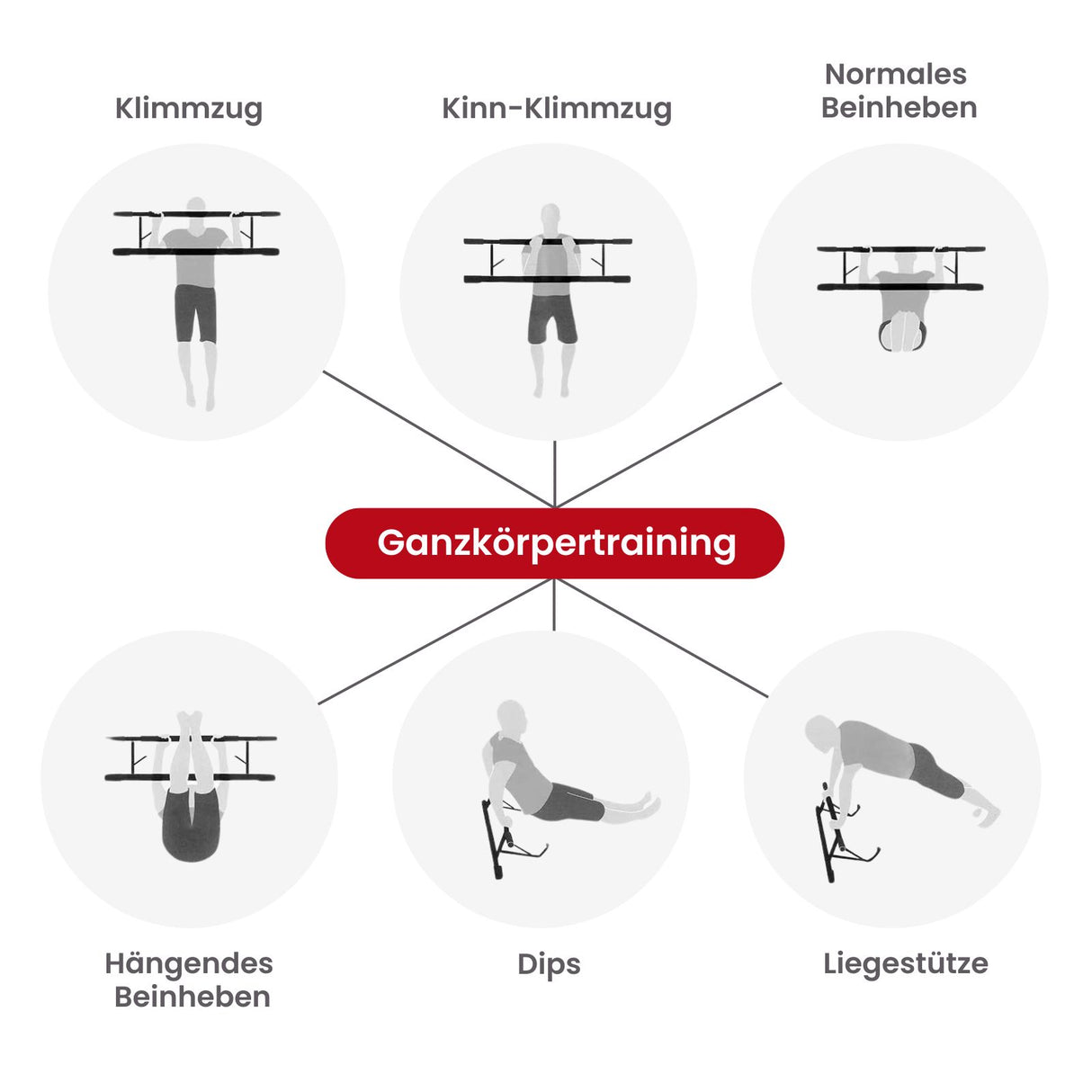 Klimmzugstange Pull-up-Bar Fitnessstange Trainingsstange Fitnessbügel