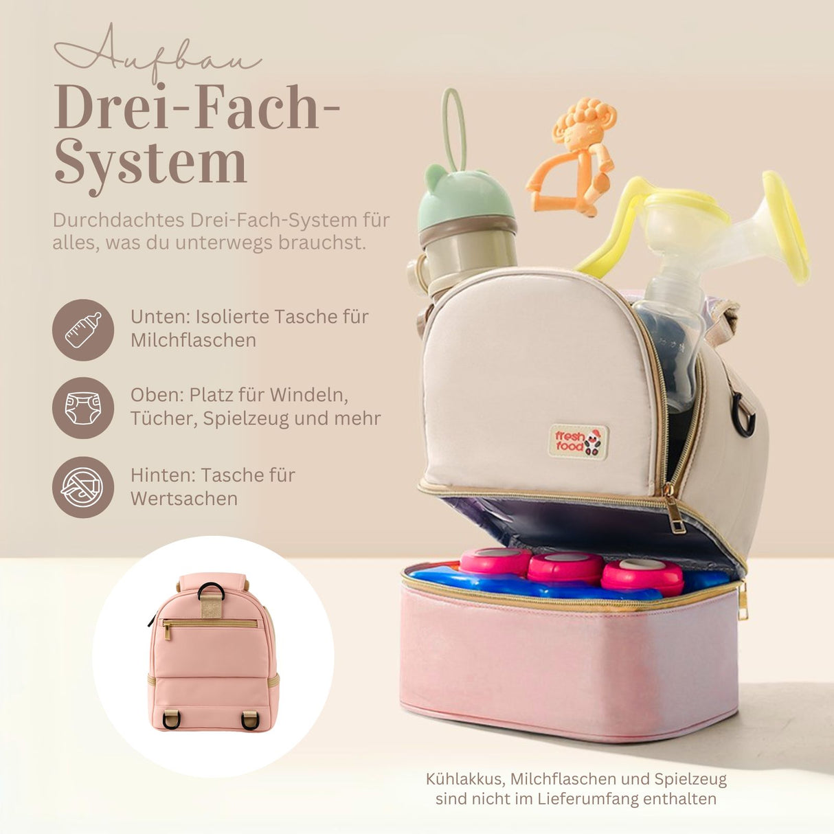 Milchkühltasche Babyflaschen-Tragetasche Mamatasche Rucksack