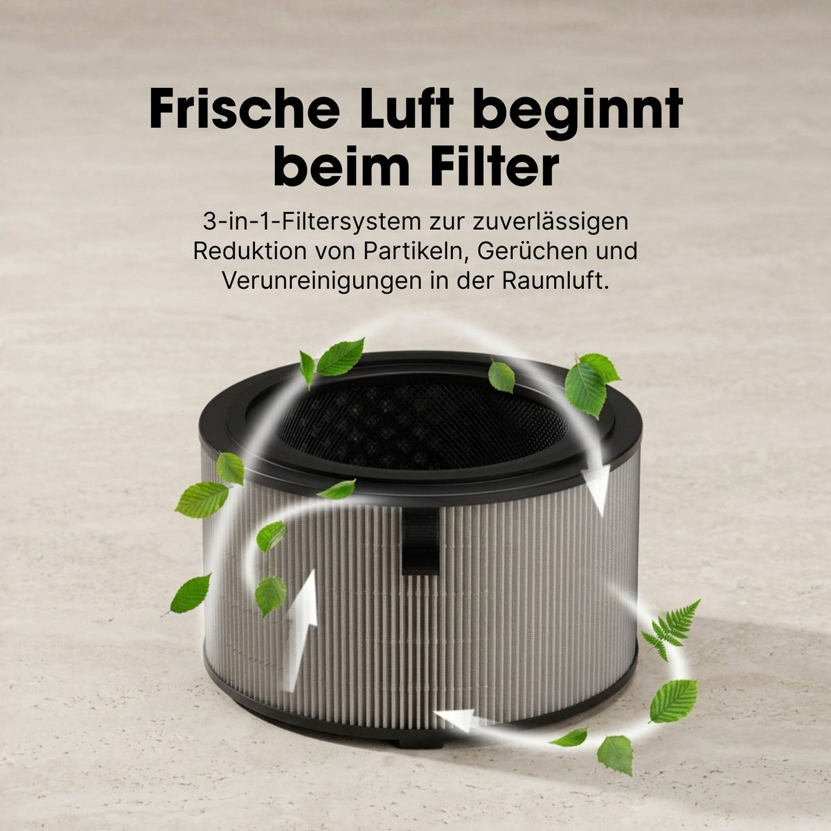 Alternativer HEPA-& Aktivkohlefilter FY3200/30 zu Philips PureProtect 3200 Series