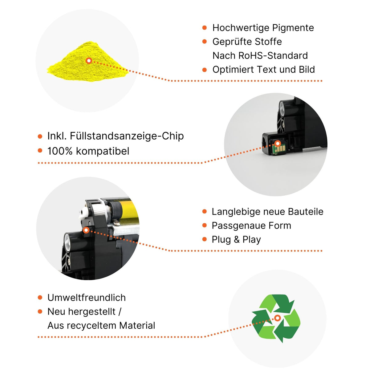 Kompatibler Toner für Kyocera ECOSYS P5021cdw