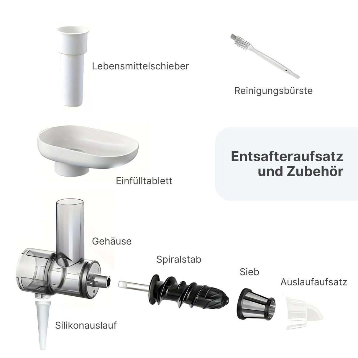Alternativer Entsafter für KitchenAid Slow Juicer Aufsatz Saftpresse