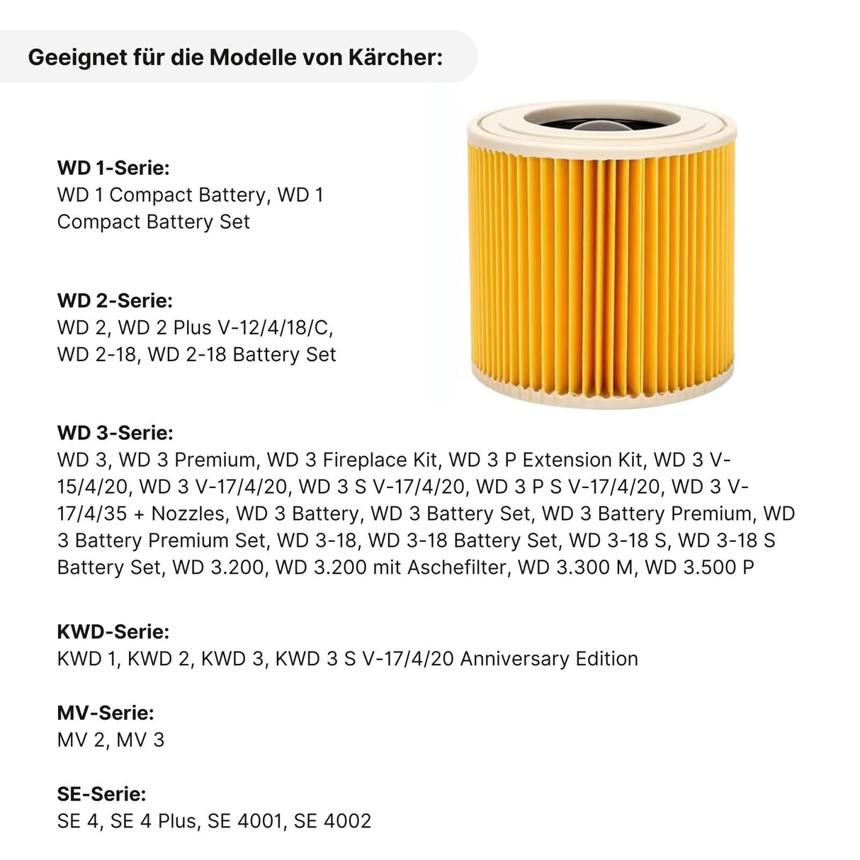 Alternativer Patronenfilter für Kärcher Sauger WD KWD MV SE