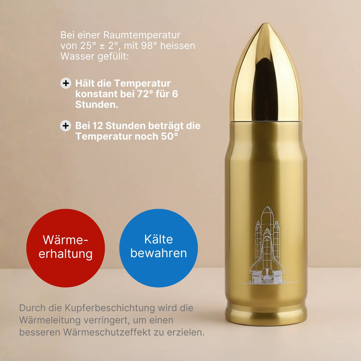 Bullet Thermosflasche Vakuumflasche Isolierflasche Trinkflasche