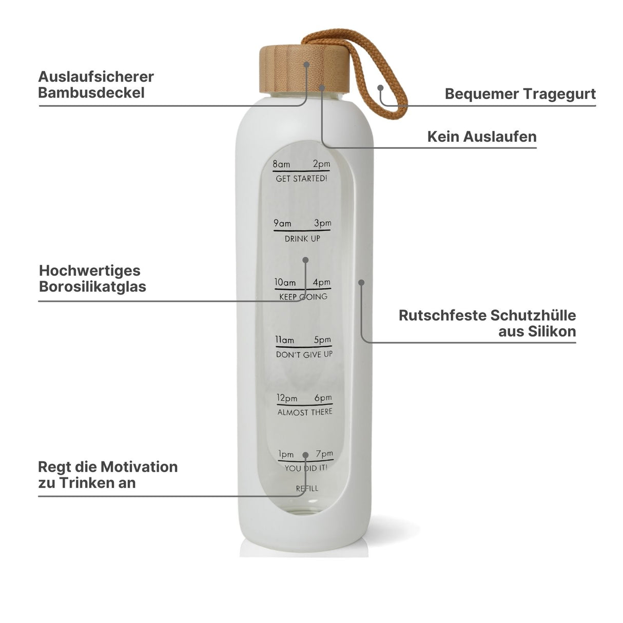 Trinkflasche Wasserflasche Glasflasche Sportflasche Getränkeflasche