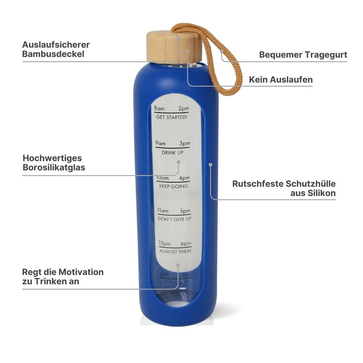 Wasserflasche Sportflasche Trinkflasche Getränkeflasche Glasflasche