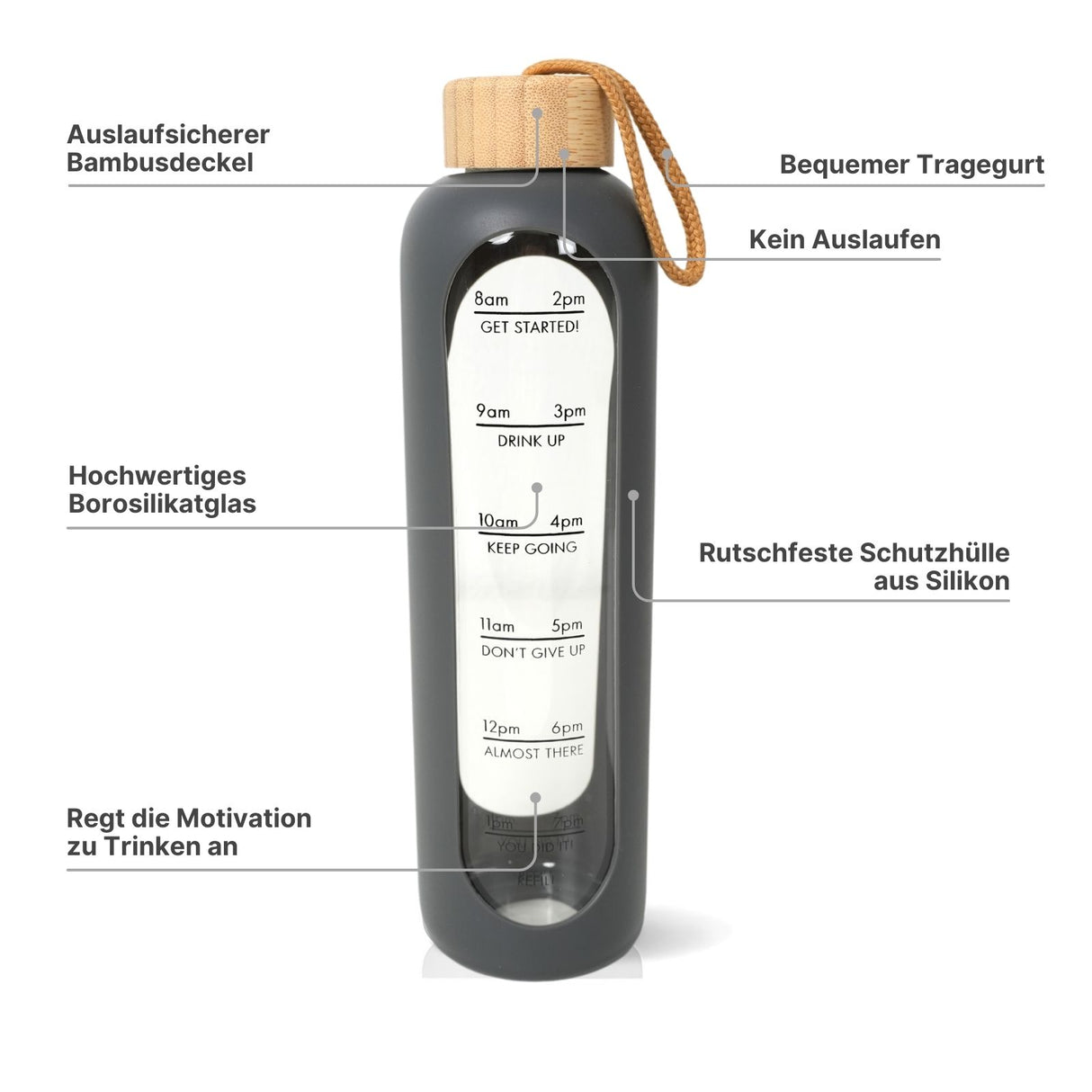 Glasflasche Wasserflasche Sportflasche Trinkflasche Getränkeflasche