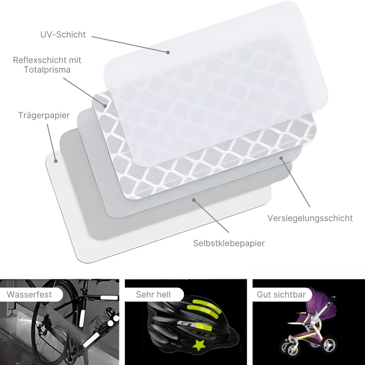42-tlg. Set Reflektierende Sticker Veloaufkleber Leuchtaufkleber Reflektor-Sticker