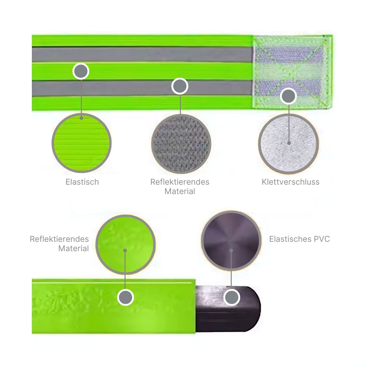 Velo-Reflektorband Fahrrad-Leuchtband Reflektierendes Veloband