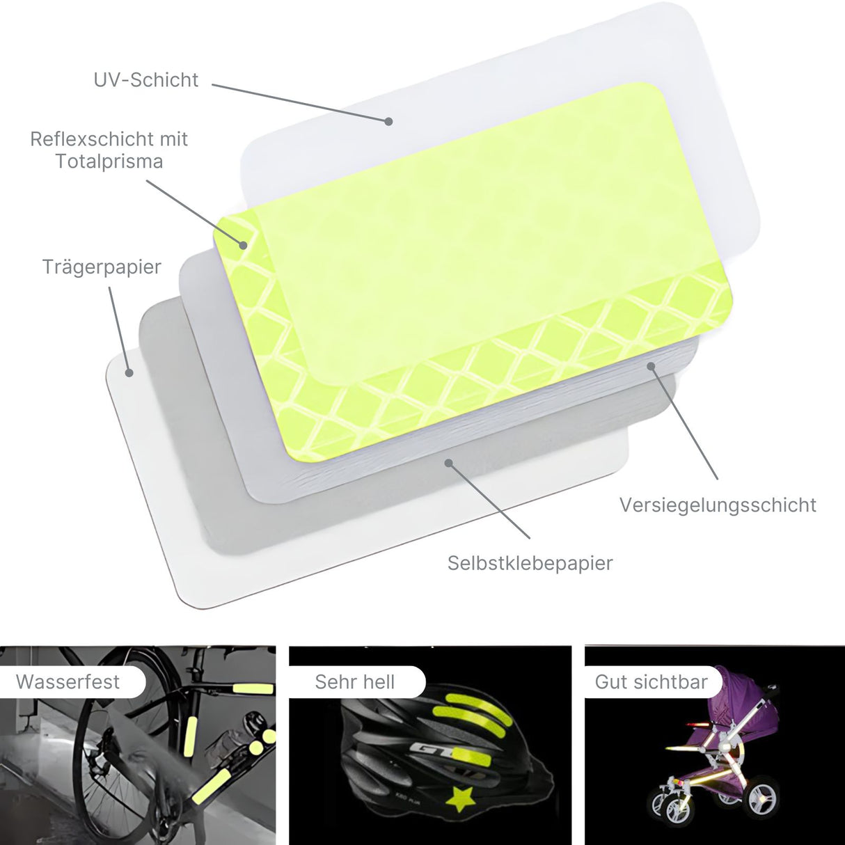 42-tlg. Set Leuchtaufkleber Reflektierende Sticker Reflektor-Sticker Veloaufkleber